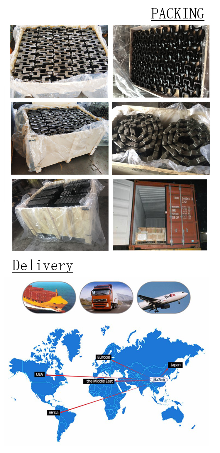 Transmission Parts Steel Forging Parts Conveyor Chains Wholesale(图20)