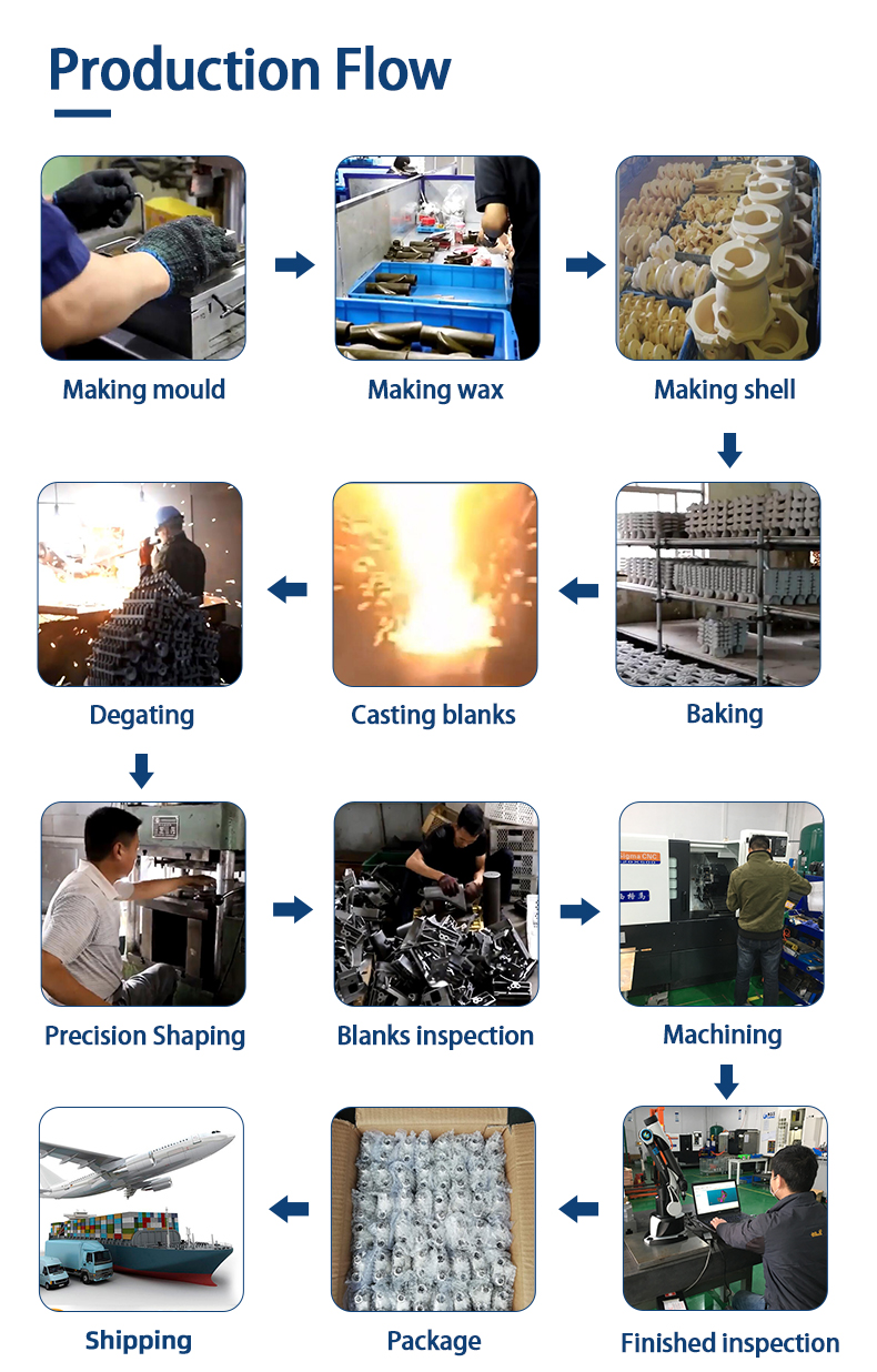 MATECH Casting Turning Parts Stainless Steel Band Turbine Housing(图6)