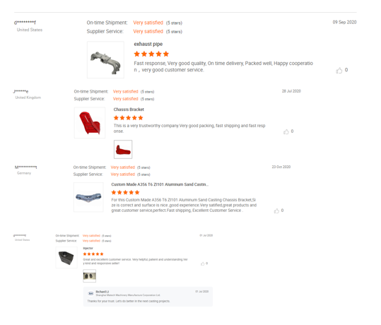 Factory OEM China Custom Zinc Aluminum Alloy Machining(图41)