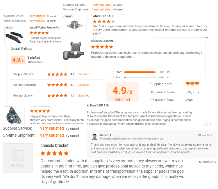 Automotive Aluminum Alloy Wheel Low Pressure Casting With Sandblasted(图25)