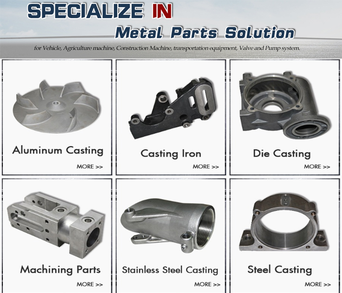 Manufacture Water Valve Cover Ductile Iron Casting(图1)