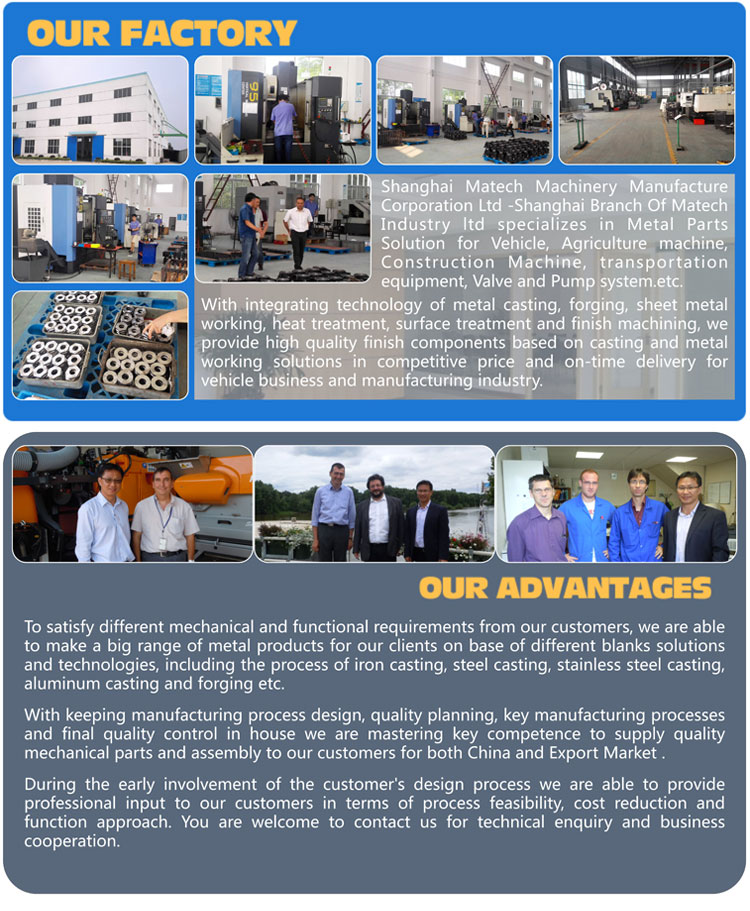 According To Drawings Hot Forgings Cold Forging Metal Parts