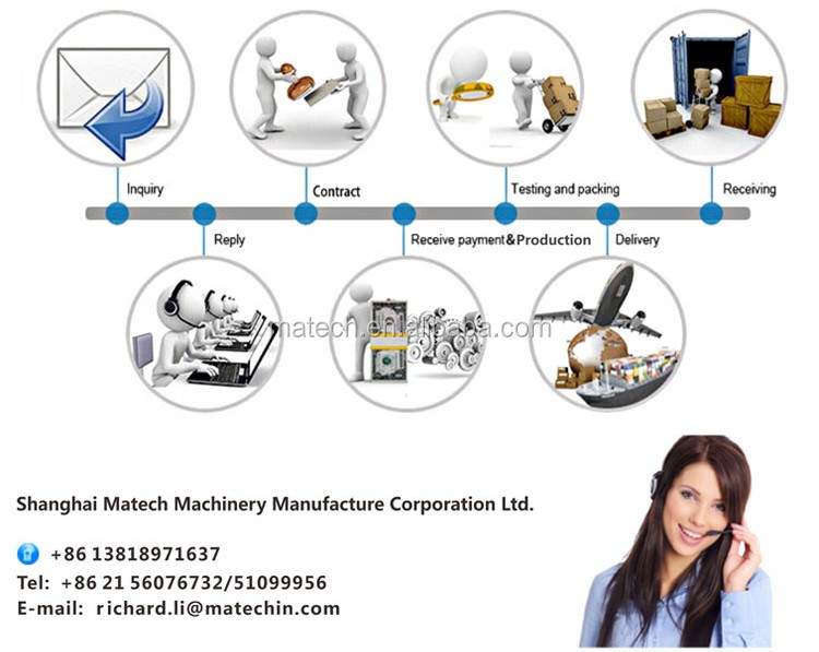According To Drawings Hot Forgings Cold Forging Metal Parts