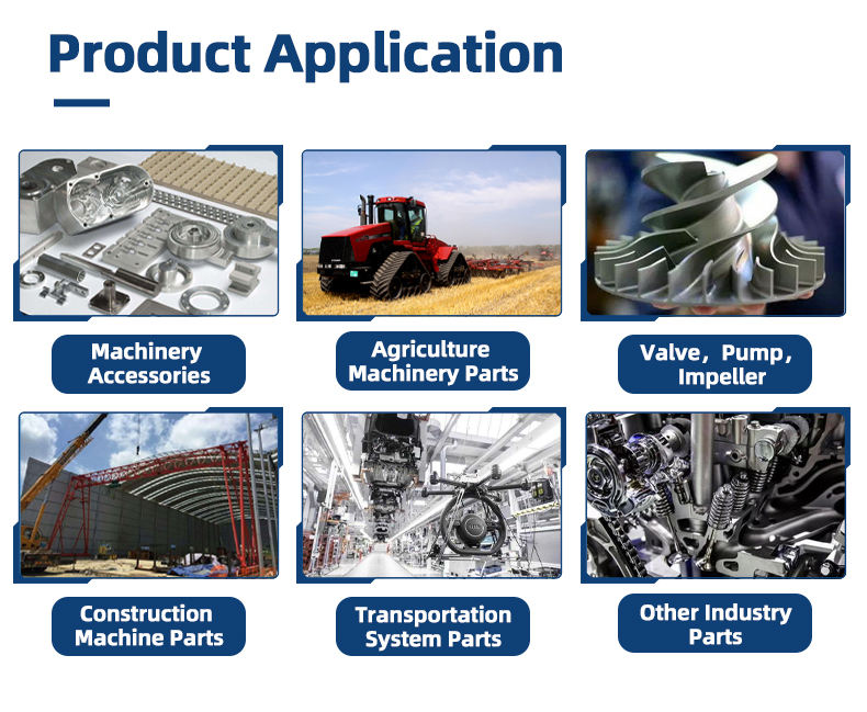 Oem Custom Precision Investment Casting Parts For Food Machine(图2)